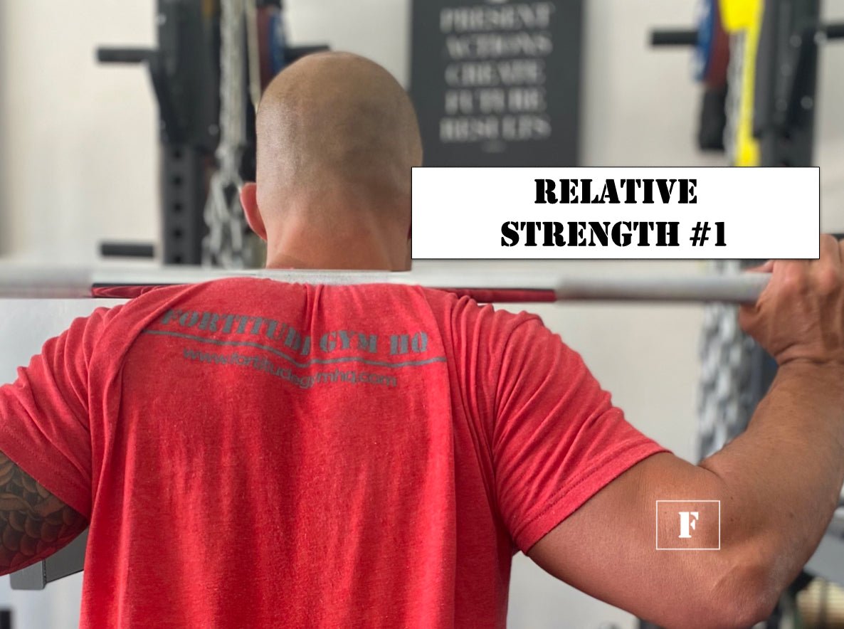 RELATIVE STRENGTH 1 - Fortitude Gym